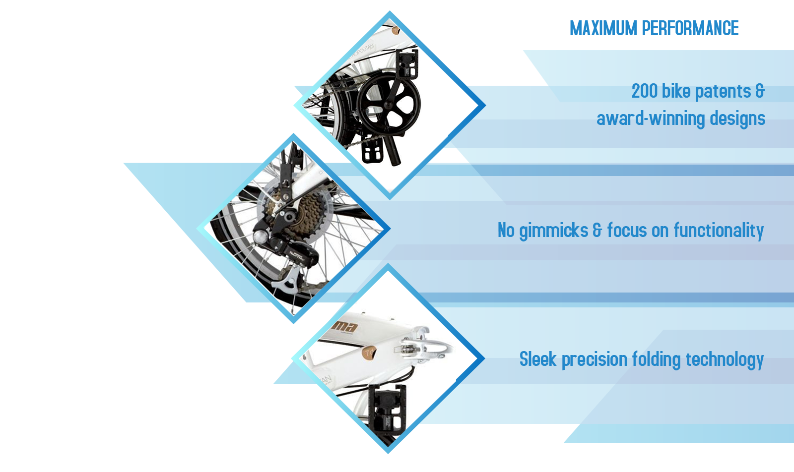 Oyama bike infographics