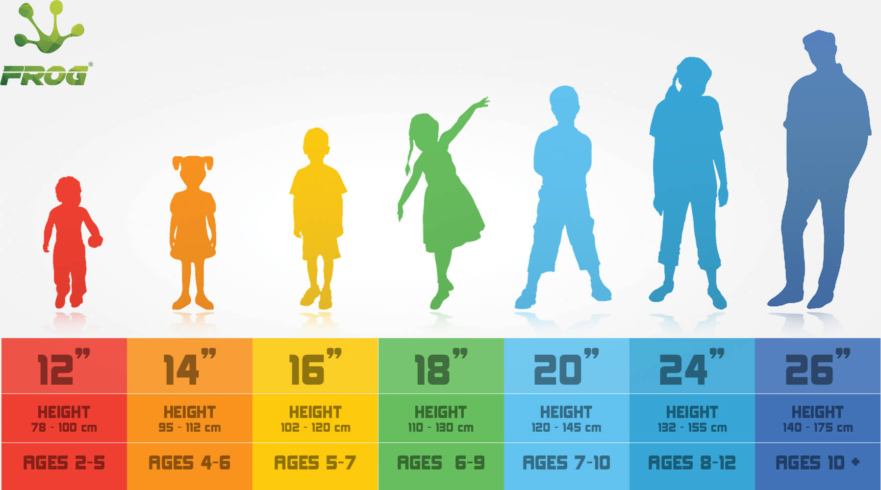 Height meter kids