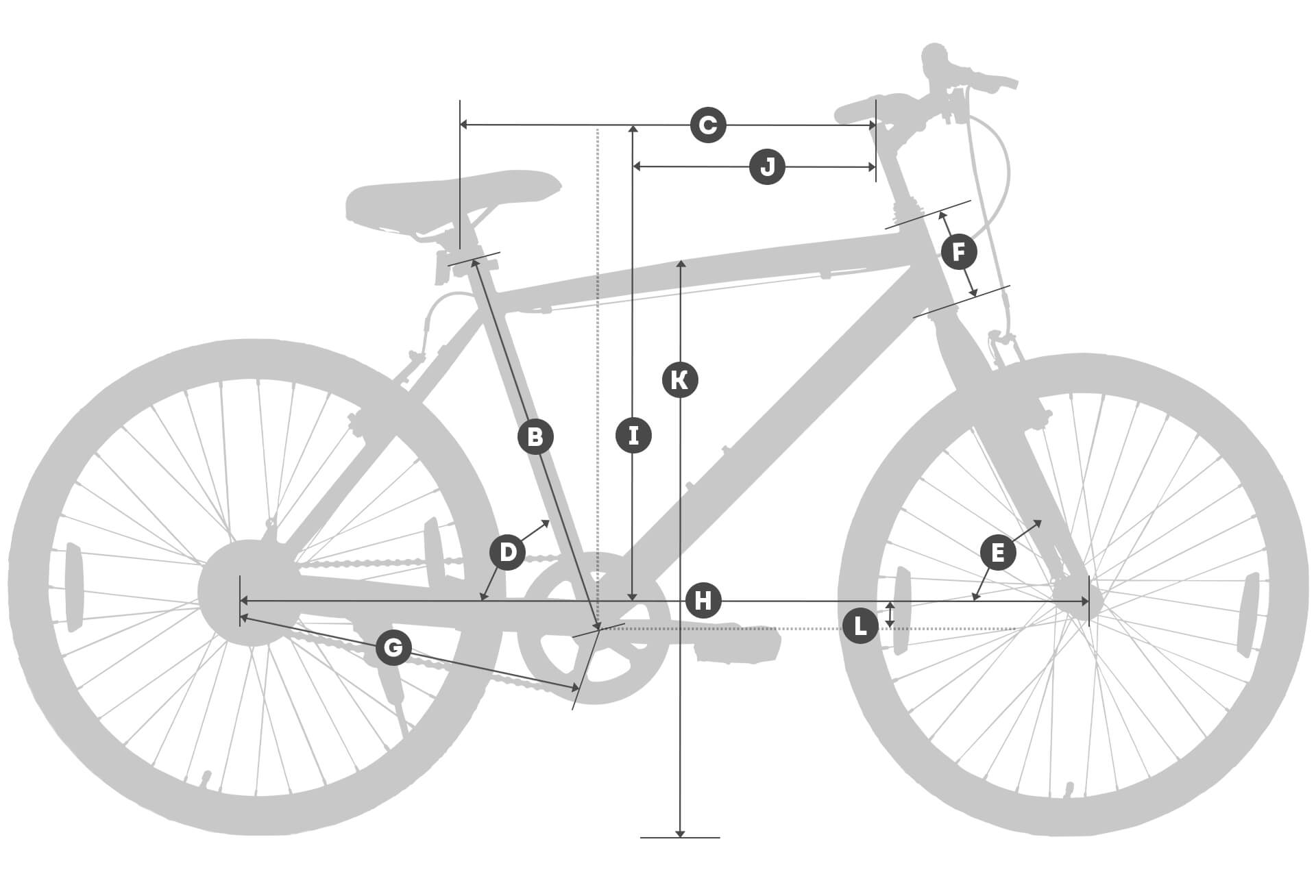 frog defeater cycle price