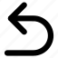 Icon Revert